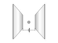 Charged particle between two plates f...