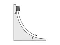 Block sliding down curved ramp