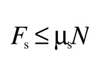 Formula - Static friction