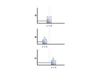 Spring-based harmonic oscillator.