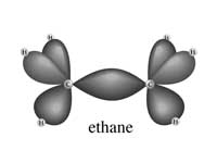 Ethane molecule