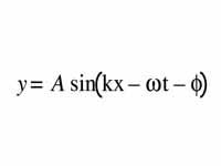 The wave equation with phase angle in...