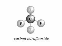 Carbon tetrafluoride molecule