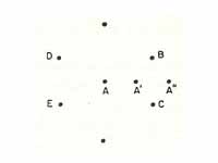 Boltzmann's molecules (1896) shown at...