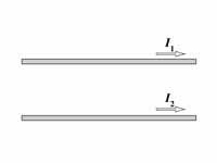 Two wires with parallel current