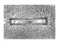 Magnetic lines of force of a bar magn...
