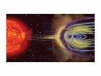 The magnetosphere shields the surface...