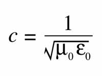 Light speed in terms of the permeabil...