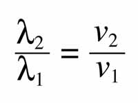 Relationships of wavelengths and ligh...