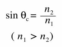 Critical angle formula