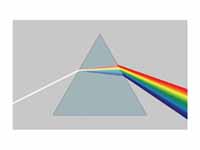 Classic diagram of a dispersion prism