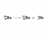 Alpha decay of radon