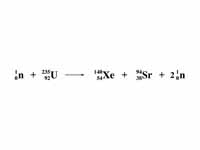 Uranium fission example