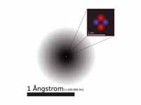 A depiction of the atomic structure o...