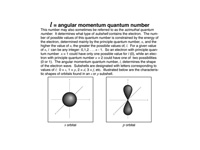 Angular momentum quantum number