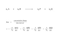 Reaction rate.