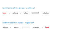 Solution process may be endothermic o...