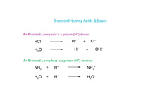 Brønsted acids and bases.
