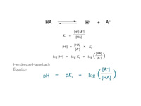 The Henderson-Hasselbach equation.