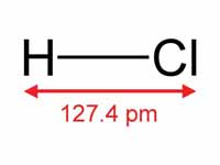 Hydrogen-chloride-2D-dimensions.png
