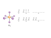 SF<sub>6</sub> orbitals