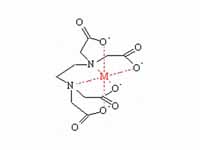 Metal-EDTA chelate