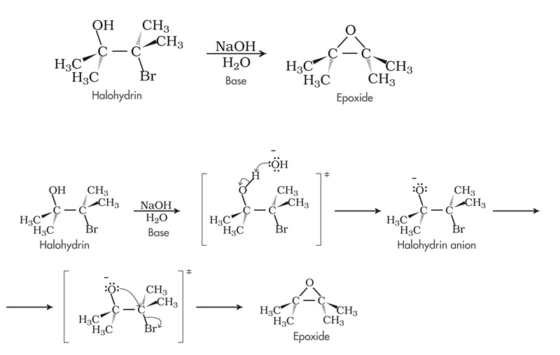 Epoxide formation from halohydrin.