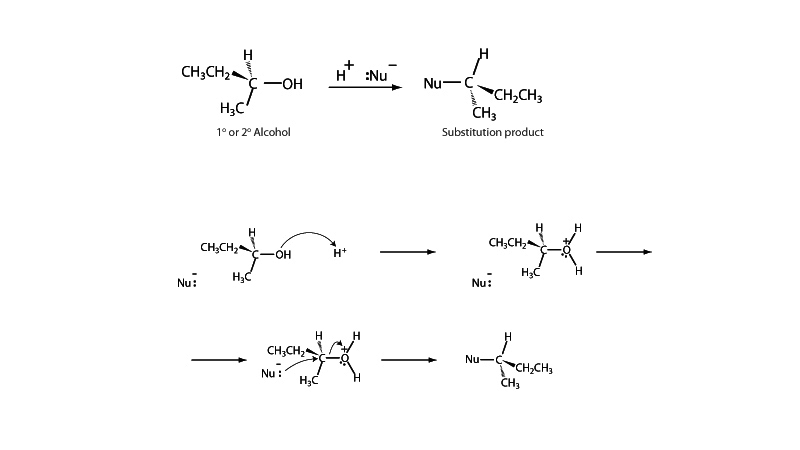 SN2 substitution.