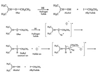 Acid cleavage of ethers.