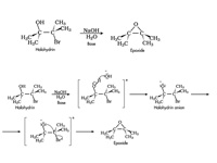 Epoxidation of Halohydrins