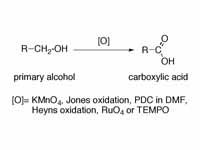 Oxidation of primary alcohols to carb...