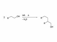 Guerbet Reaction