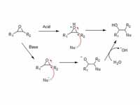 Epoxide Opening Mechanism