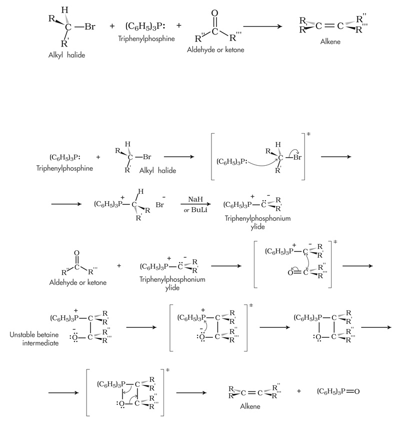 Wittig reaction