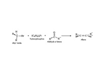 The Wittig Reaction
 