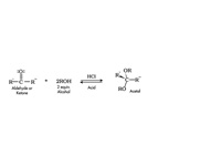 Acetal formation.