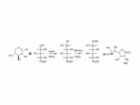 Cyanohydrin reaction example - chain ...