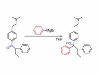 Tamoxifen synthesis with Grignard rea...