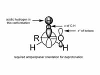Enolate formation - Required antiperi...