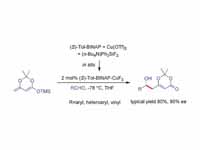 Vinylogous Mukaiyama aldol reaction