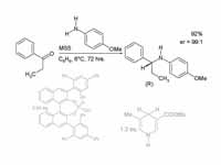 Asymmetric Reductive Amination