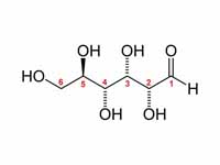 The chain form of D-glucose